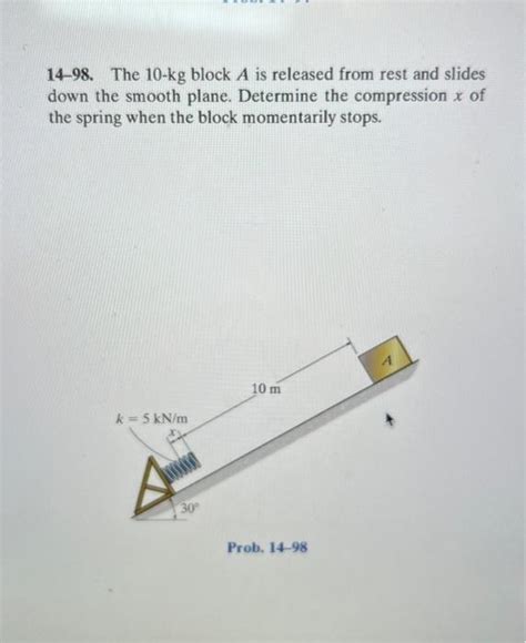 Solved 14 98 The 10kg Block A Is Released From Rest And Chegg