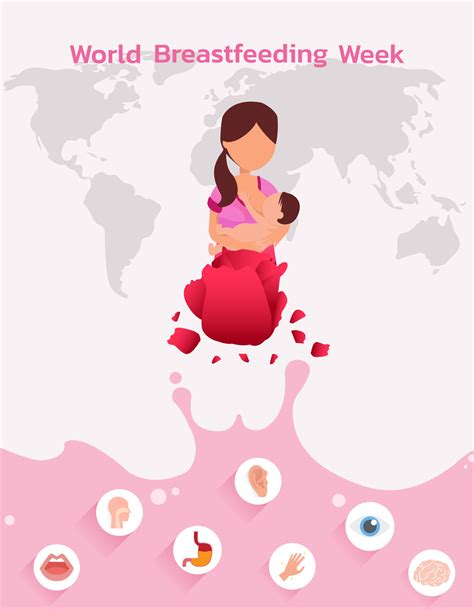 World Breastfeeding Week Dates History Significance And Quotes