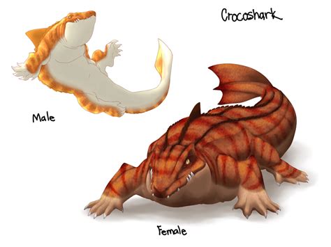 Crocoshark by MasaBear on DeviantArt