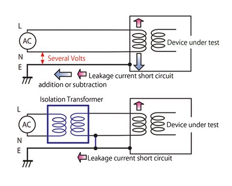 Wiring Diagram For Isolation Transformer - Wiring Boards