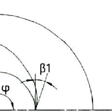 Impeller structure diagram | Download Scientific Diagram