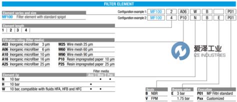 MPFILTRI滤芯MF1002A25HBP01-产品中心-爱泽工业官网-上海爱泽工业设备有限公司（021-31006702）-工业，暖通 ...