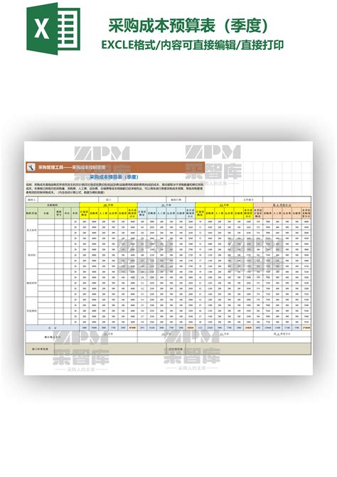 采购成本预算表（季度）采智库 免费下载采智库