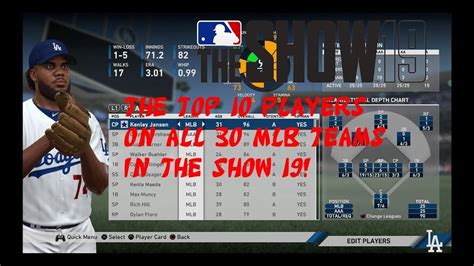 MLB The Show 19 Player Ratings For Each Team YouTube