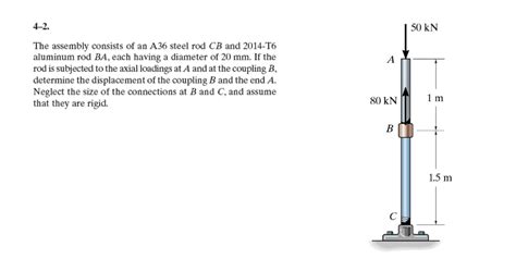 Solved The Assembly Consists Of An A Steel Rod Cb And Chegg