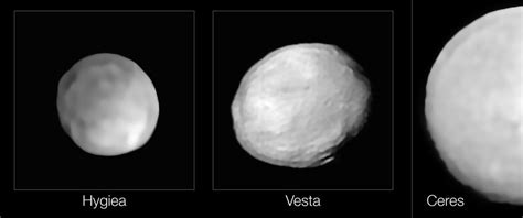 Hygiea May Be Our Solar System’s Next Official Dwarf Planet