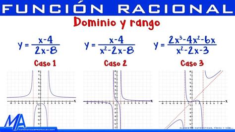 Domina El Dominio De Una Función Racional Todo Lo Que Necesitas Saber Apolonio Es