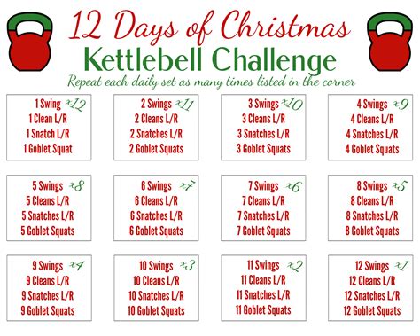 Days Of Christmas Kettlebell Challenge Free Printable