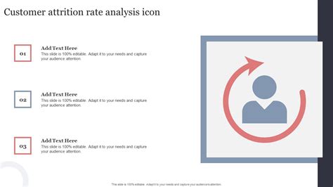 Customer Attrition Analysis Ppt Powerpoint Presentation Complete Deck