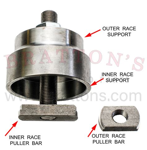 Front Hub Inner Outer Race Removal Tool