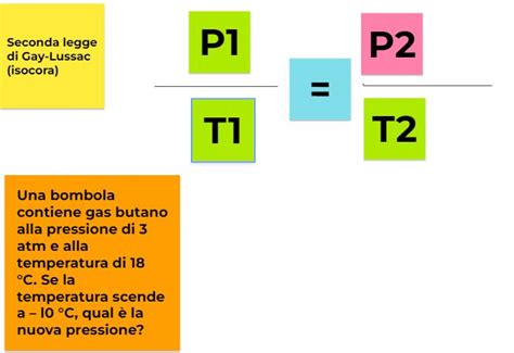 Esercizi Risolti Sulla Seconda Legge Di Gay Lussac Gas Perfetti