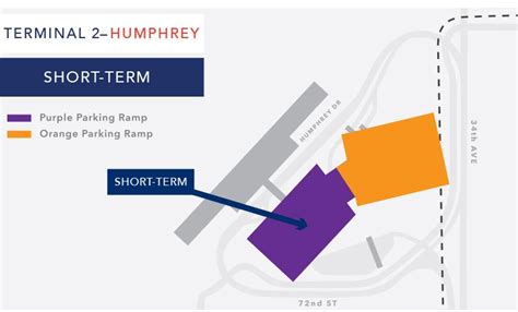 Short-Term Parking | MSP Airport