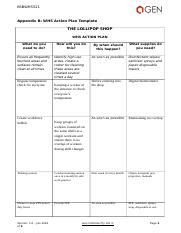 Bsbwhs Appendix B Whs Action Plan Template Docx Bsbwhs