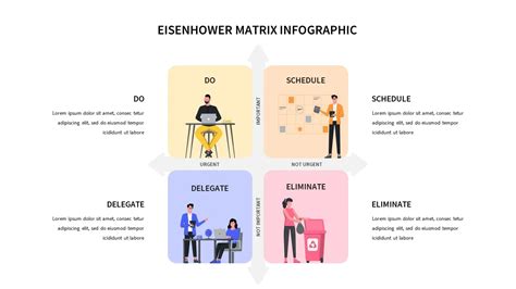 Eisenhower Decision Matrix Templates For Presentations Slidekit