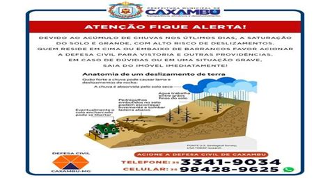 Notícia Alerta Da Defesa Civil Prefeitura Municipal De Caxambu