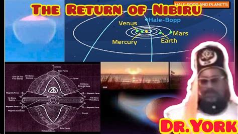 Dr Malachi Z York El The Return Of Nibiru Youtube