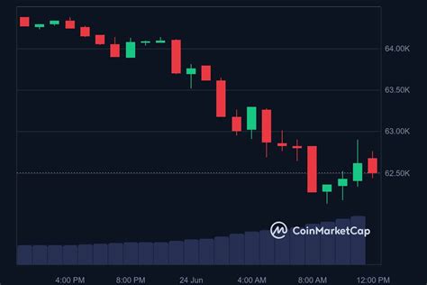 BREAKING Mt Gox To Distribute 9 2 Billion In Bitcoin And Bitcoin