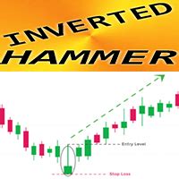 Inverted Hammer m MT4 - Aierior