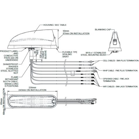 GPSD 6 60 Panorama Antennas 2x2 MIMO 4G 5G LTE GPS GNSS Fahrzeugantenne