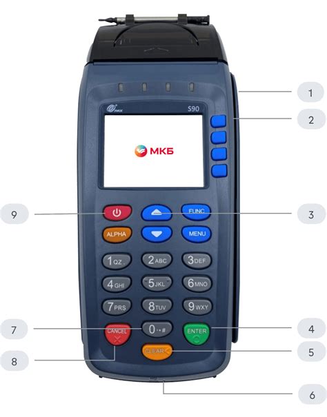 Терминал Pax S90
