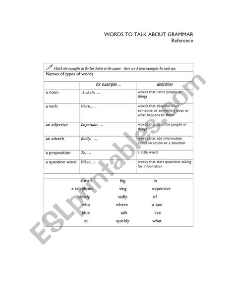 Basic Grammar Worksheets