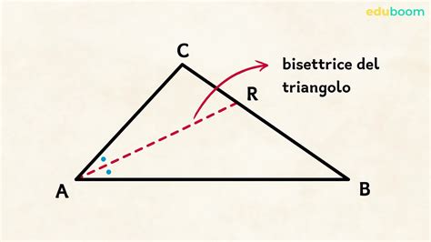 Bisettrici Di Un Triangolo E Incentro Matematica Prima Media