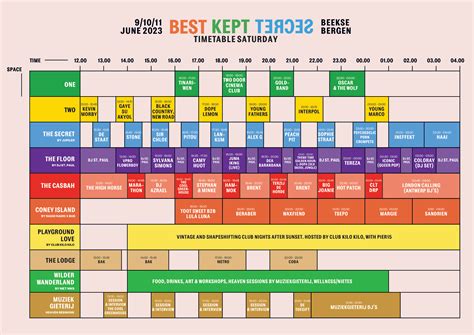 Ontdek Best Kept Secret 2023