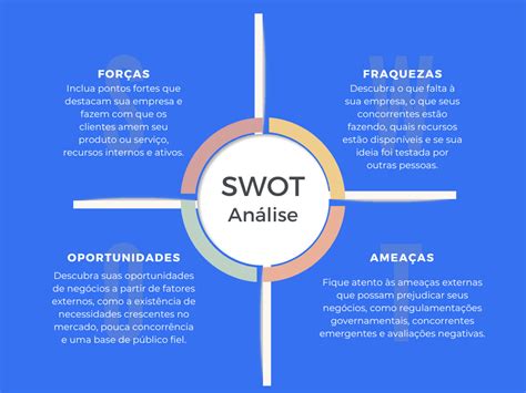 Análise Swot é Uma Ferramenta Estrategica Amplamente Utilizada Que Visa Retoedu