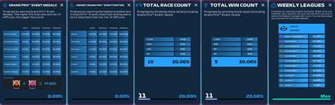 F1® Clash 2023 Season Score Guide