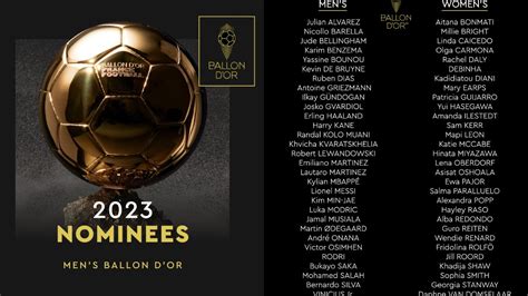 Messi Y Haaland Encabezan La Lista De Nominados Al Bal N De Oro