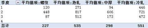 赌徒的修养的实盘2021（暨2020实盘总结） 写给未来的自己 集思录