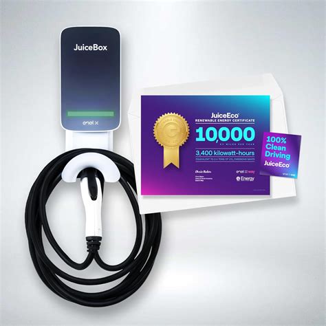 Amazon Juicebox Smart Electric Vehicle Ev Charging Station