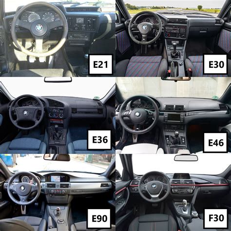 Evolution of the 3 series interior : r/BMW