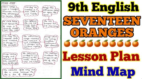 Th Standard English Seventeen Oranges Prose Lesson Plan And