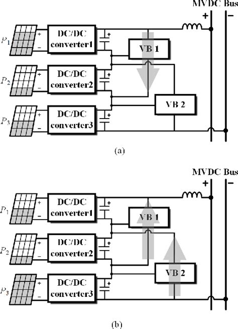 Figure 3 From A Voltage Balancer Based Cascaded DCDC Converter With A