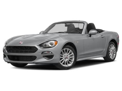 Most Reliable Convertibles for 2025 - iSeeCars.com