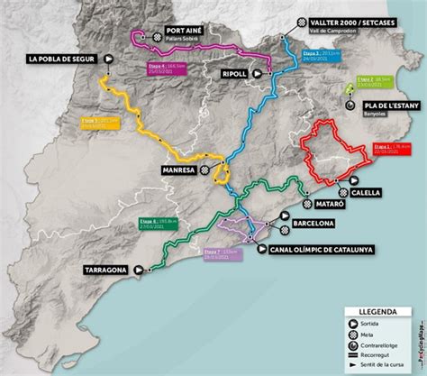 Volta A Catalunya 2021 Recorrido Etapas Perfiles Libro De Ruta Y