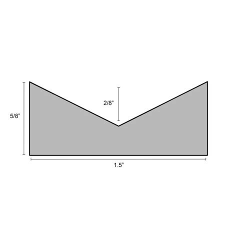 Concrete Countertop Mold Edge Form CEF 7010 Rubber Mold Form Liners