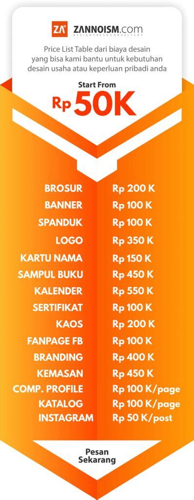 Jasa Desain Grafis Online Murah Profesional Zannoism