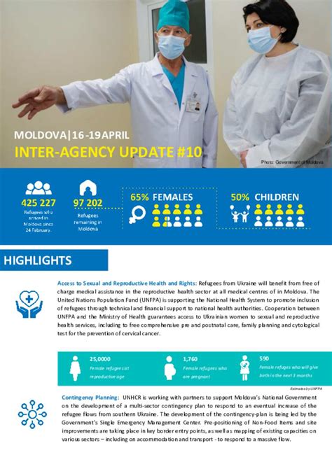 Document Ukraine Situation Moldova Inter Agency Update 16 19 April