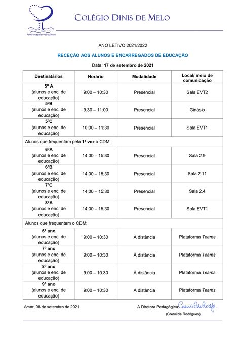 REUNIÃO ALUNOS E ENCARREGADOS DE EDUCAÇÃO Colégio Dinis de Melo