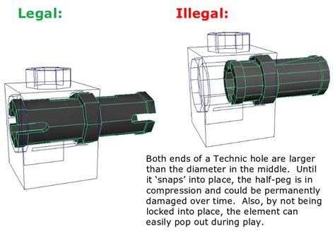 Technic Pintravis Brick Legal Connection Bricks