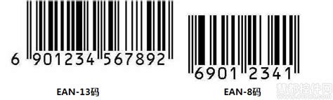 条形码类型简介及常用条形码产品_条形码是由一组按一定编码规则排列的-CSDN博客