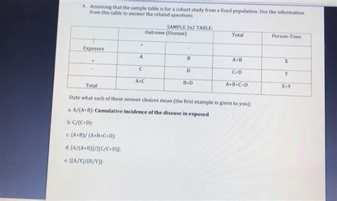 Solved 4. Assuming that the sample table is for a cohort | Chegg.com 