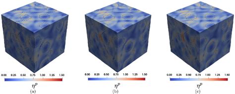 Spatial Distribution Of The Equivalent Plastic Strain Gradient í µí¼ í