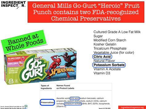 WHAT'S IN GO-GURT? — Ingredient Inspector