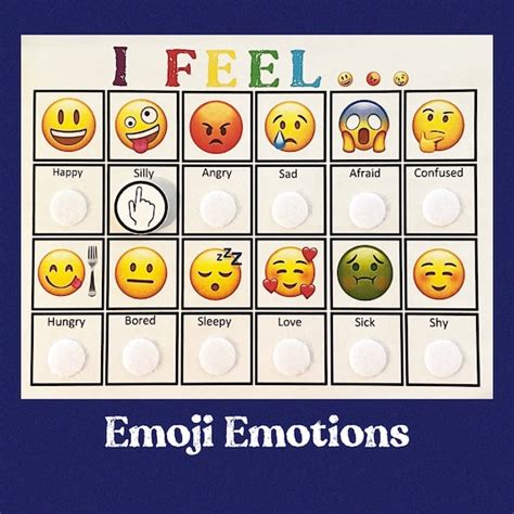 Total Imagen Emojis De Las Emociones Basicas Viaterra Mx