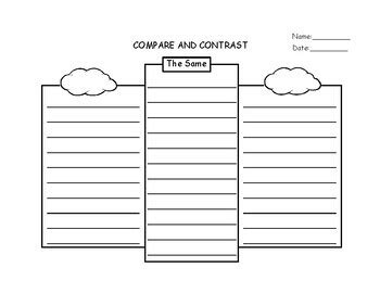 Venn Diagram with Lines Template by LailaBee | TPT