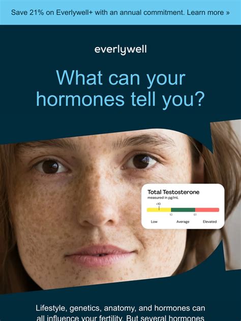 Everlywell Fertility Testing Made Simple Milled