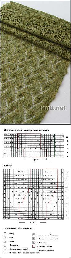 вязание шапок,беретов ,шарфов | Shawl knitting patterns, Lace knitting ...